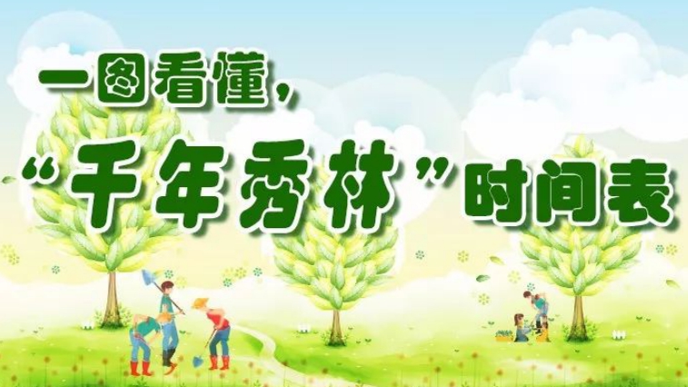 明年將達(dá)61萬畝！雄安“千年秀林”建設(shè)時間表來啦