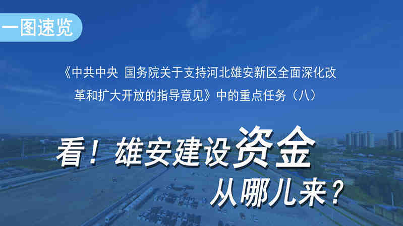 一圖速覽丨看！雄安建設(shè)資金從哪兒來？