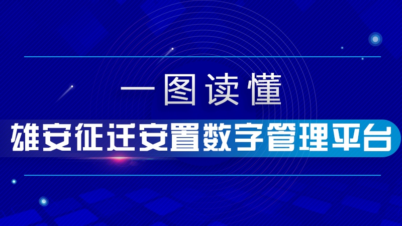 一圖讀懂丨雄安征遷安置數(shù)字管理平臺