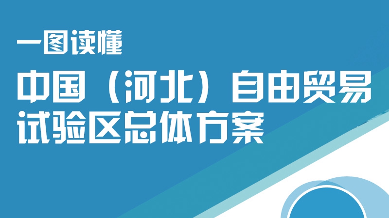 一圖讀懂丨中國（河北）自由貿易試驗區(qū)總體方案