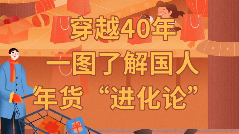 穿越40年，一圖了解國(guó)人年貨“進(jìn)化論”