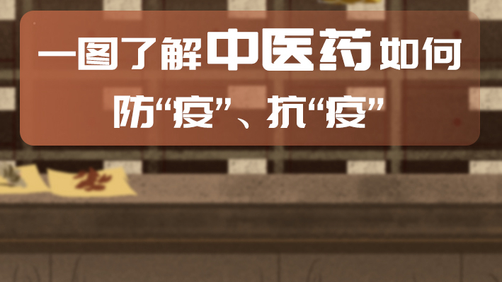 一圖了解中醫(yī)藥如何防“疫”、抗“疫”