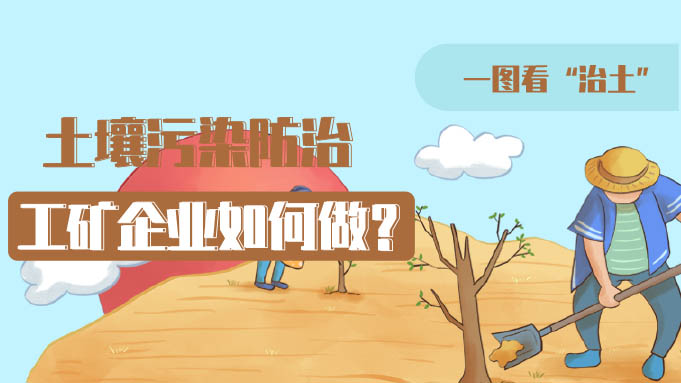 一圖看“治土”丨土壤污染防治，工礦企業(yè)如何做？