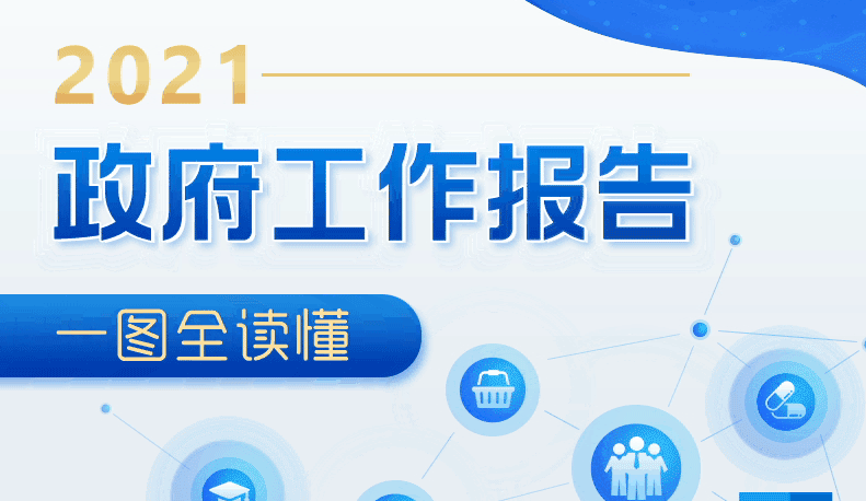 最全！一圖讀懂2021年《政府工作報告》