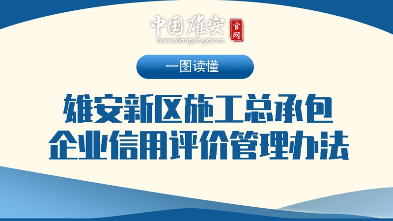 一圖讀懂雄安新區(qū)施工總承包企業(yè)信用評(píng)價(jià)管理辦法