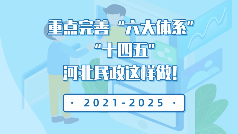 重點完善“六大體系”！“十四五”，河北民政這樣做