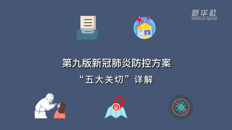 第九版新冠肺炎防控方案“五大關切”詳解