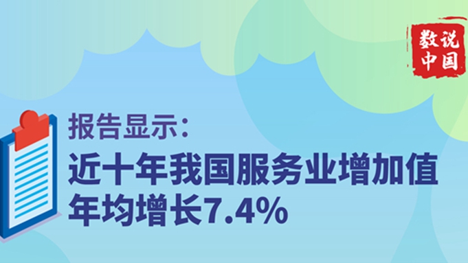 報告顯示：近十年我國服務(wù)業(yè)增加值年均增長7.4%