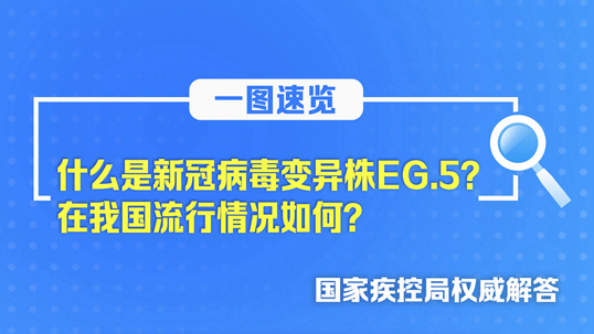 一圖速覽丨什么是新冠病毒變異株EG.5？在我國(guó)流行情況如何？