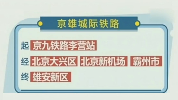 【視頻】京雄城際鐵路北京段完成梁體轉體施工