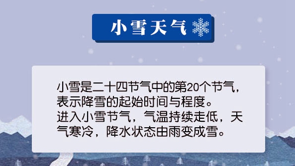 小雪｜在美景、詩詞、歌謠中邂逅那片潔白